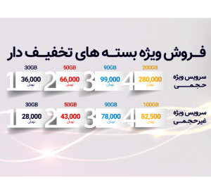 بسته های جدید حجمی آسیاتک