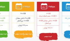سرویس تابستانه آسیاتک