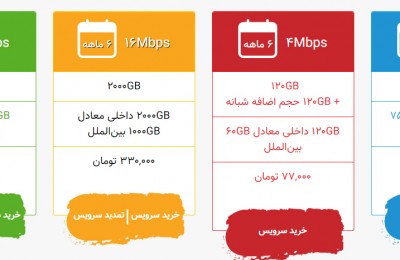 سرویس تابستانه آسیاتک